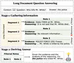 SEGMENT+: Long Text Processing with Short-Context Language Models