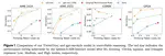ThinkDial: An Open Recipe for Controlling Reasoning Effort in Large Language Models